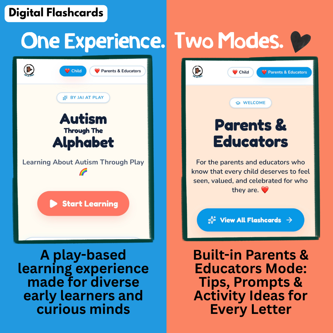 Autism Through The Alphabet Flashcards