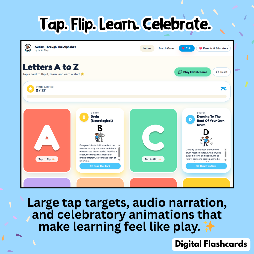 Autism Through The Alphabet Flashcards